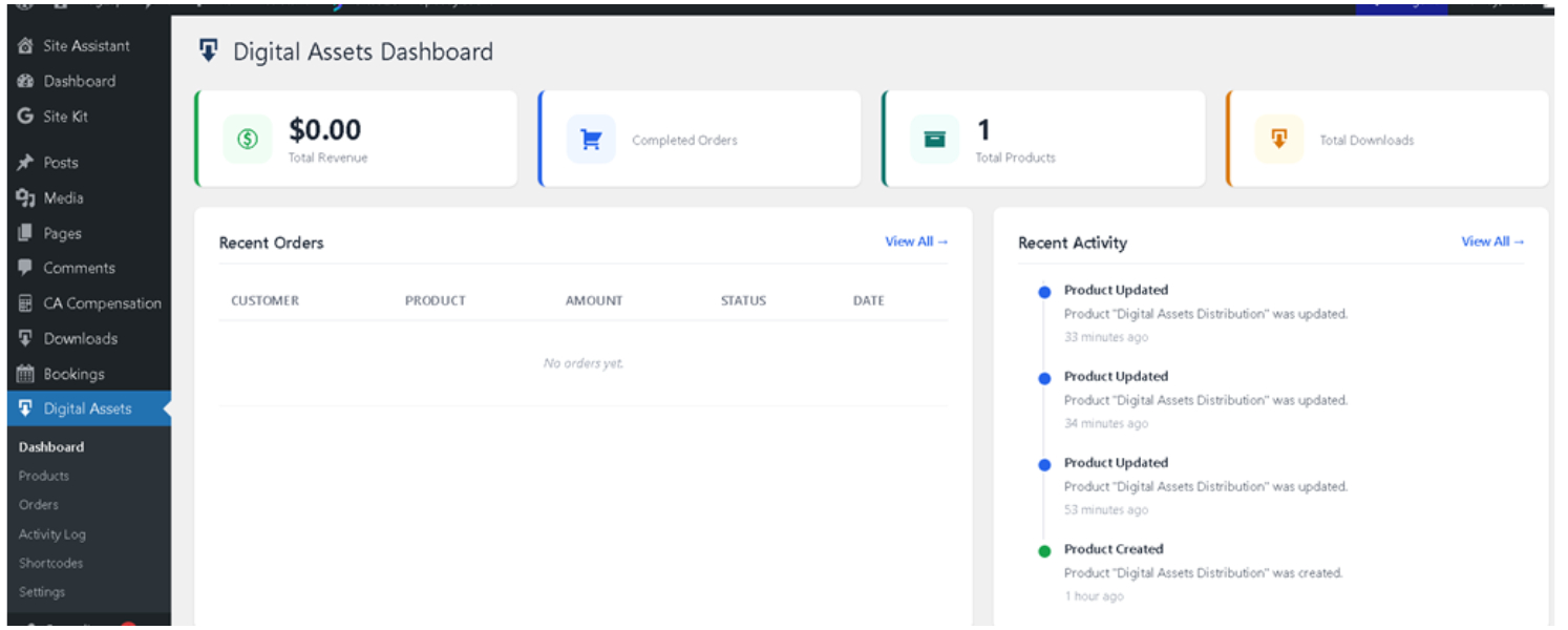 Digital Assets Distribution